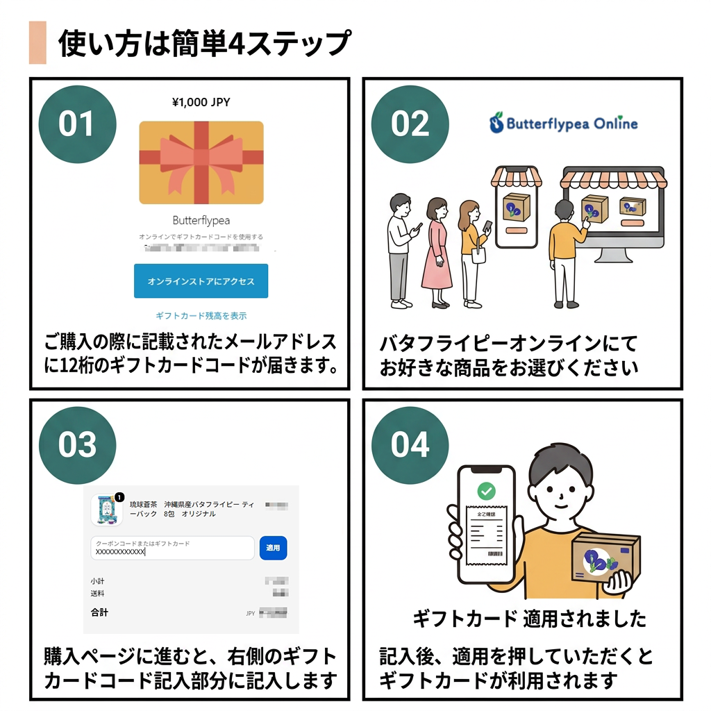 バタフライピーギフトカード